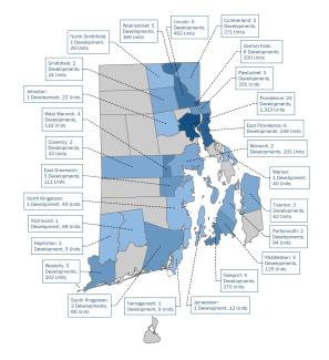 HousingDevDashboard