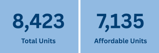 Housing Number Cards Image 8.25.png 